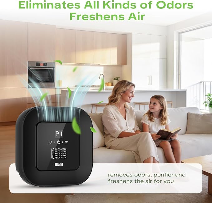 Cat Litter Deodorizer & Strong Odor Eliminator with Ozone & Aromatherapy - 5 Mode Air Purifier for Dog Poop, Cat Pee & Urine