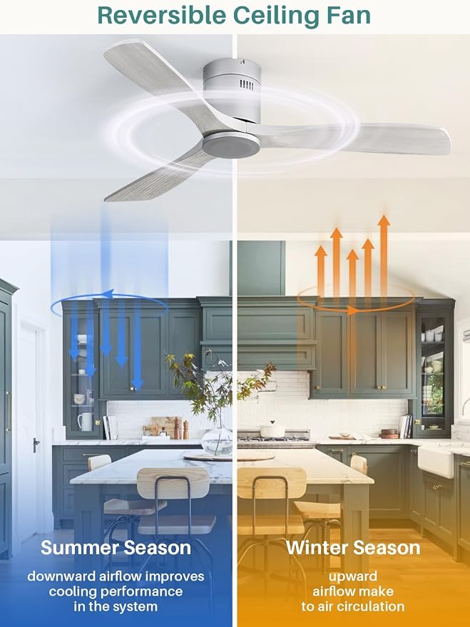 Ceiling Fan, 52 Inch, Low Profile, DC, 3 Carved Wood Blades, Flush Mount, Noiseless, Reversible Motor, Remote Control