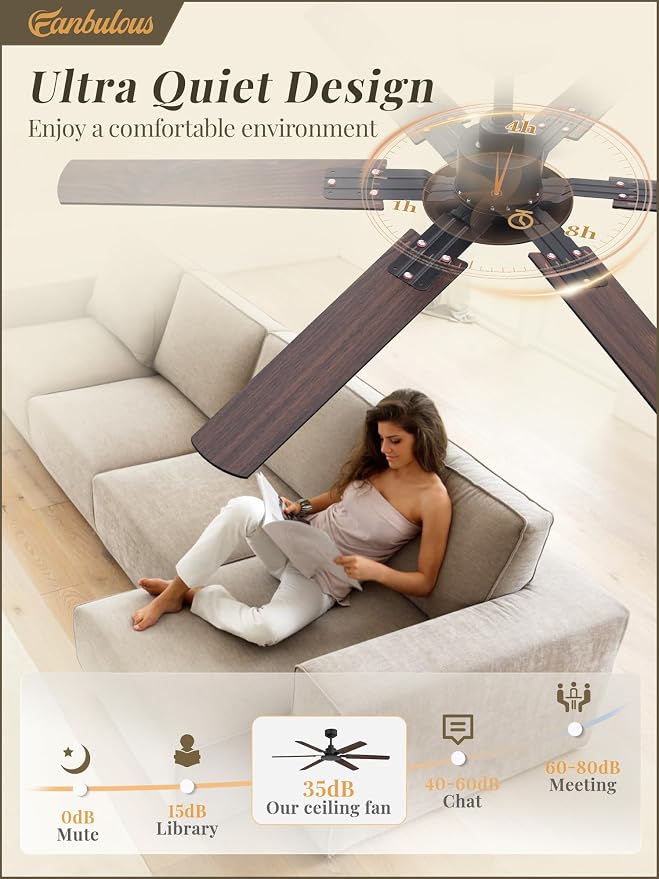 Ceiling Fan No Light, 48 Inch Indoor/Outdoor 6 Blades Ceiling Fan with Remote, 6-Speeds, Quiet Reversible DC Motor, Fans