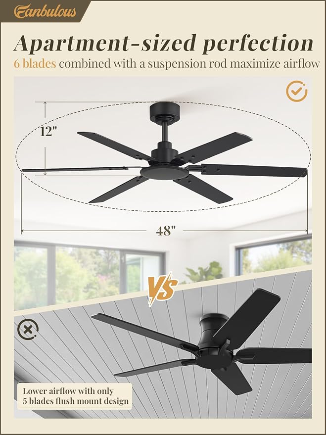 Ceiling Fan No Light, 48 Inch Indoor/Outdoor 6 Blades Ceiling Fan with Remote, 6-Speeds, Quiet Reversible DC Motor, Fans