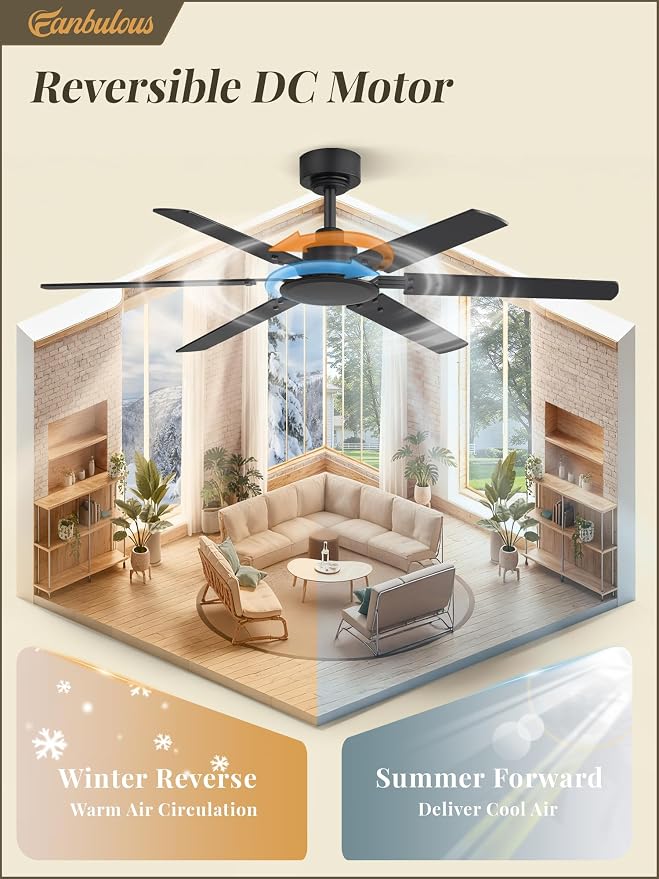 Ceiling Fan No Light, 48 Inch Indoor/Outdoor 6 Blades Ceiling Fan with Remote, 6-Speeds, Quiet Reversible DC, alternate view
