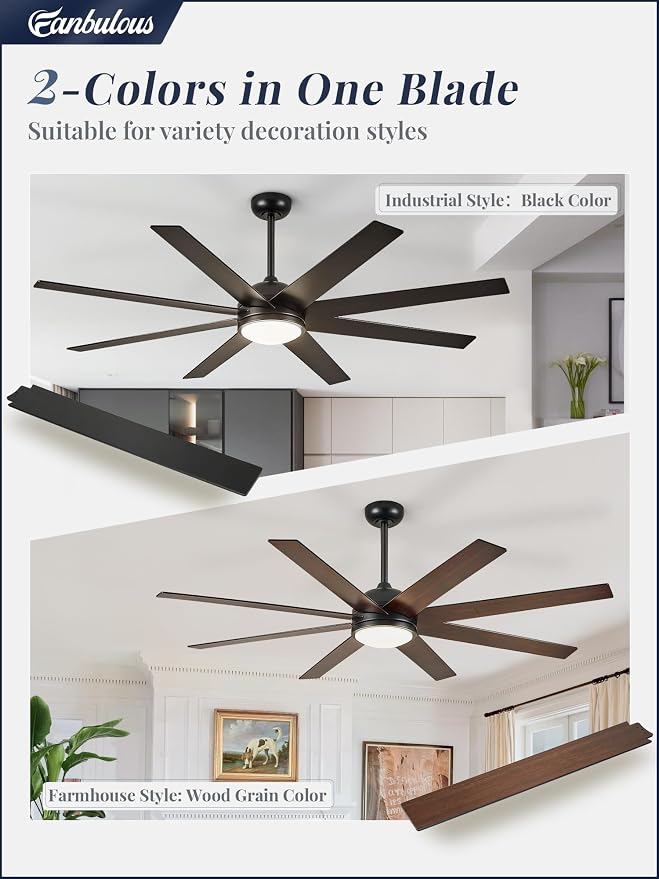 Ceiling Fan with Light, 72 inch Large Black Ceiling Fan with Light and Remote, Indoor/Outdoor use for Living Room Patio, 6