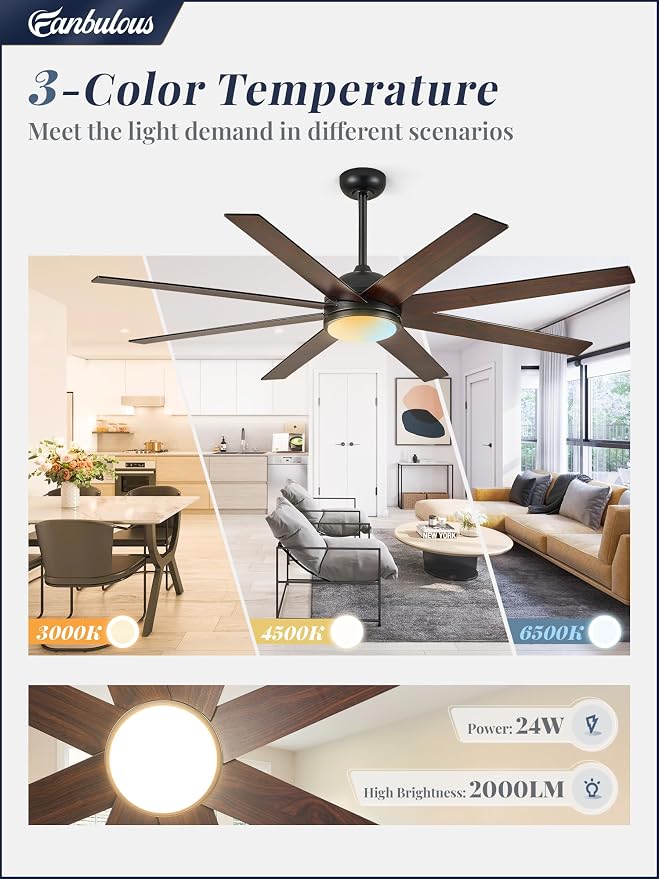 Ceiling Fan with Light, 72 inch Large Black Ceiling Fan with Light and Remote, Indoor/Outdoor use for Living Room Patio, 6