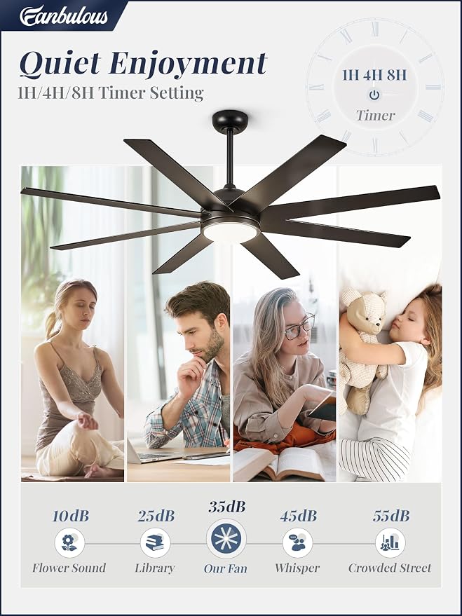Ceiling Fan with Light, 72 inch Large Black Ceiling Fan with Light and Remote, Indoor/Outdoor use for Living Room Patio, 6