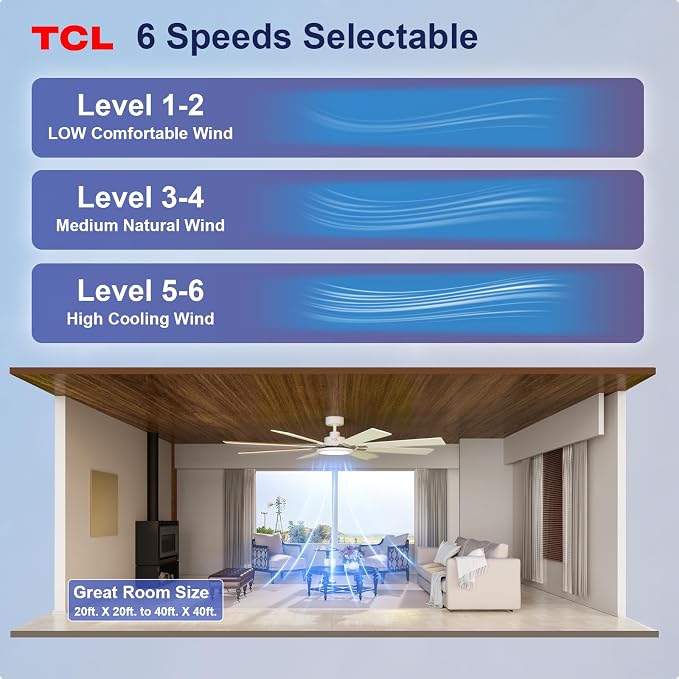 Ceiling Fan with Light and Remote: 72 inch 8 Blades Smart Quiet Fan with Dimmable LED Lights for Bedroom Gazebo Patio Garage