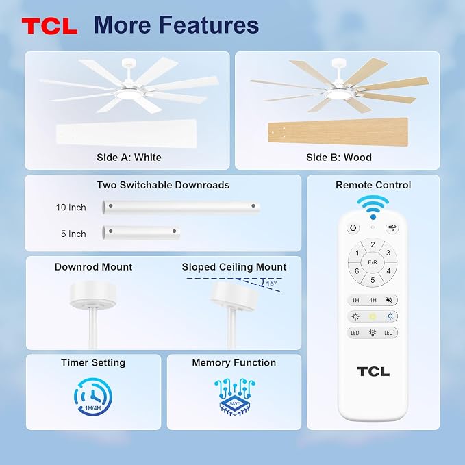 Ceiling Fan with Light and Remote: 72 inch 8 Blades Smart Quiet Fan with Dimmable LED Lights for Bedroom Gazebo Patio Garage