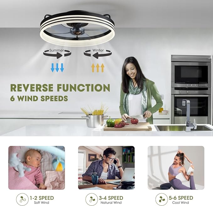 Ceiling Fan with Light, Flush Mounted Ceiling Fan with Lights, 6 Wind Speeds Smart Low Profile Fan for Bedroom, Kids Room and