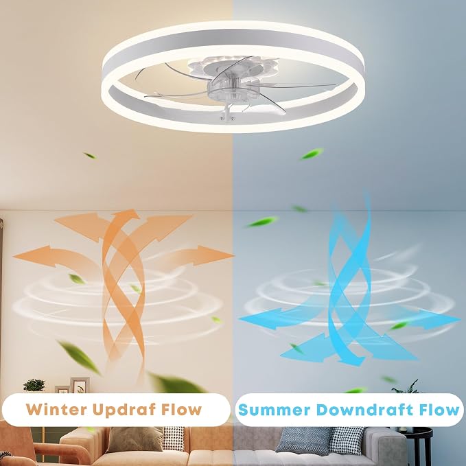 Ceiling Fan with Light, Upgraded 20‘’ Low Profile Fan, Flush Mount Ceiling Fan, 6 Speeds, Dimmable LED, App &, alternate view