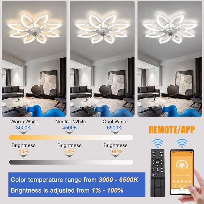 Ceiling Fan with Lights, 35'' Bladeless, Low Profile, Flush Mount, 3 Color Dimmable LED, 6 Speeds, Remote & APP Control