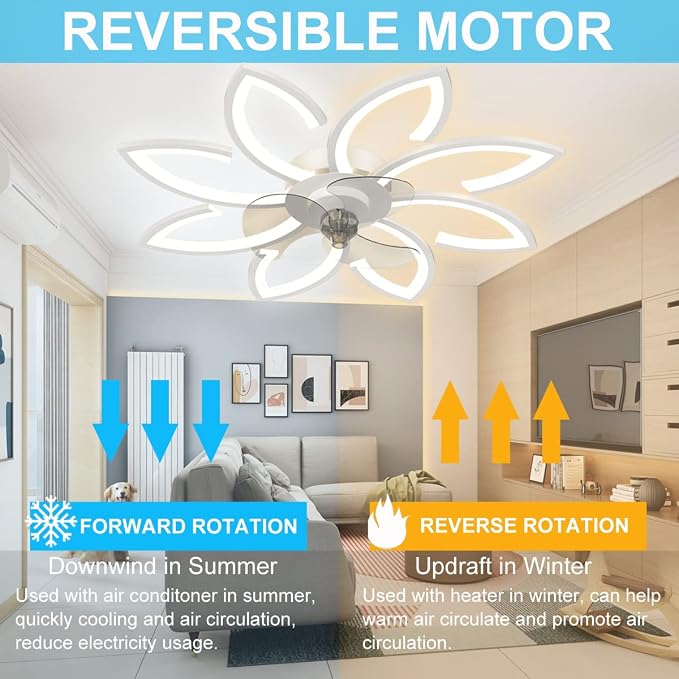 Ceiling Fan with Lights, 35'' Bladeless, Low Profile, Flush Mount, 3 Color Dimmable LED, 6 Speeds, Remote & APP Control