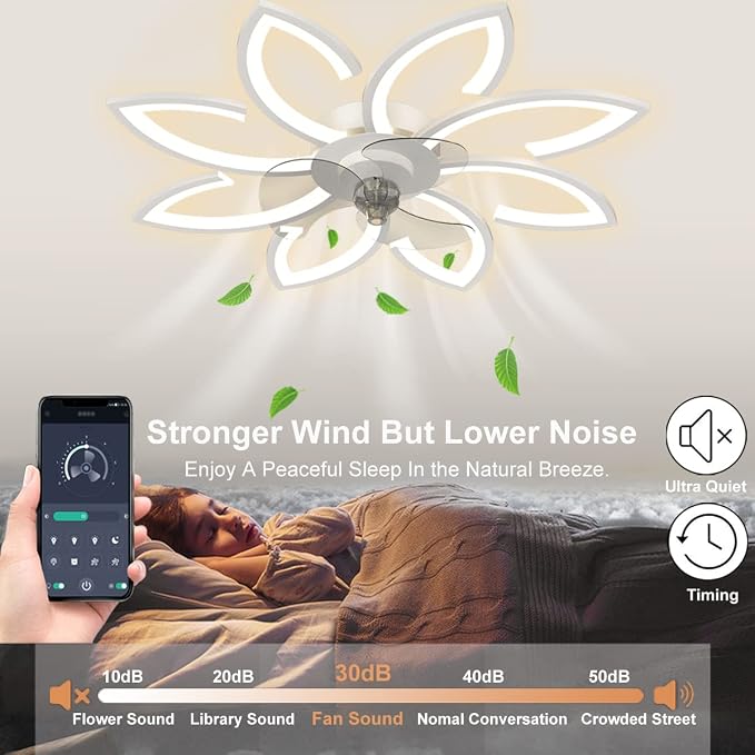 Ceiling Fan with Lights, 35'' Bladeless, Low Profile, Flush Mount, 3 Color Dimmable LED, 6 Speeds, Remote & APP Control