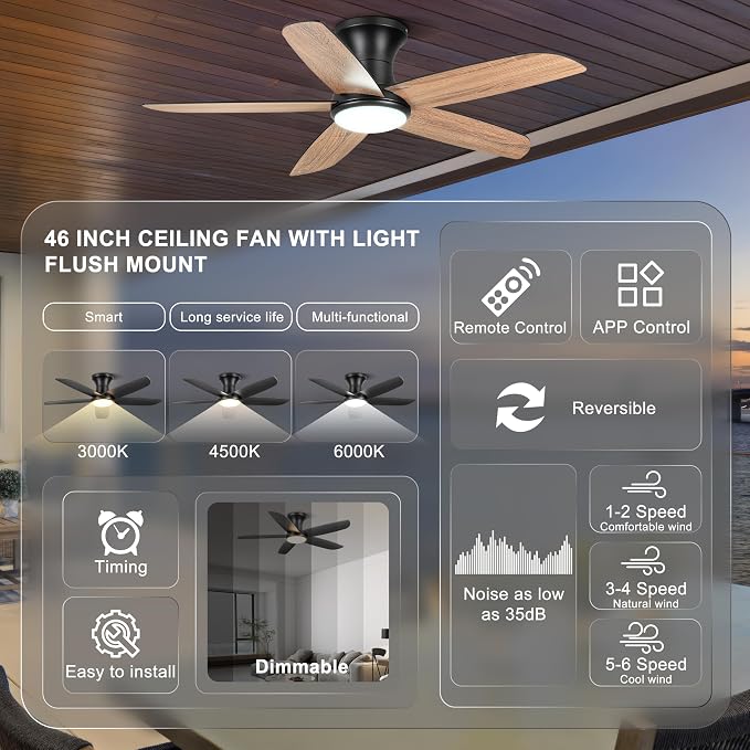 Ceiling Fan with Lights, 46" Flush Mount Ceiling Fans Remote/APP Control - Dimmable, Quiet DC Motor, Indoor Ceiling Fans for