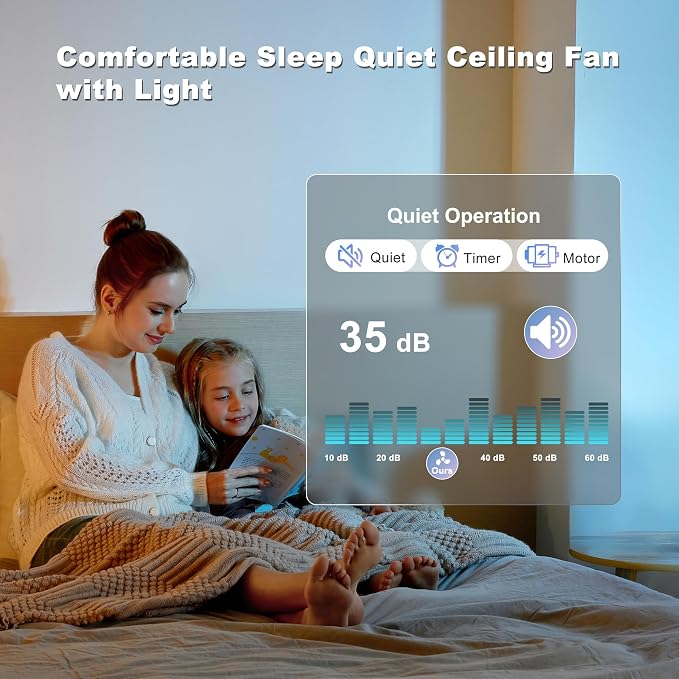 Ceiling Fan with Lights, 46" Flush Mount Ceiling Fans Remote/APP Control - Dimmable, Quiet DC Motor, Indoor Ceiling Fans for