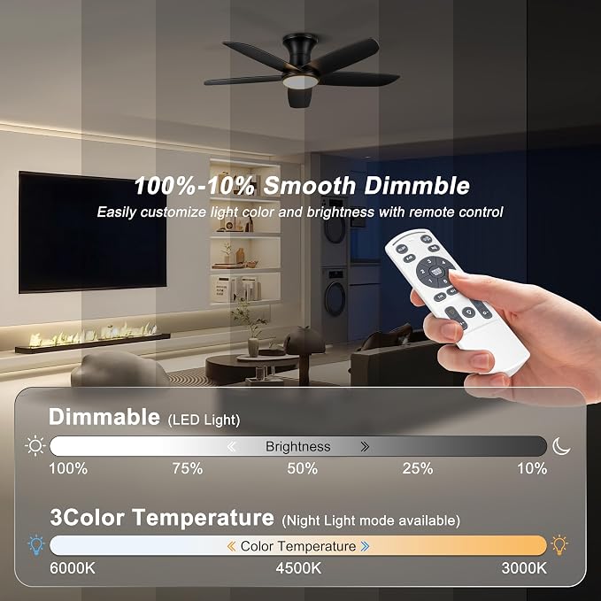 Ceiling Fan with Lights, 46" Flush Mount Ceiling Fans Remote/APP Control - Dimmable, Quiet DC Motor, Indoor Ceiling Fans for