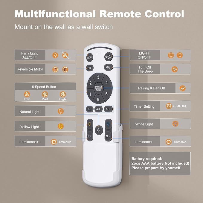 Ceiling Fan with Lights, 46" Flush Mount Ceiling Fans Remote/APP Control - Dimmable, Quiet DC Motor, Indoor Ceiling Fans for