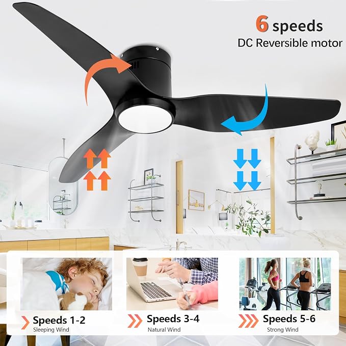 Ceiling Fan with Lights, 52 Inch Black Low Profile Ceiling Fans with Light and Remote, Plastic 3 Blade Reversible Flush Mount