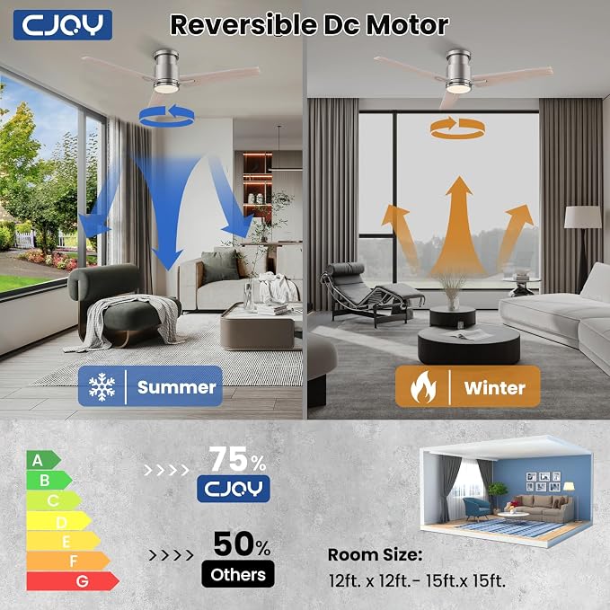 Ceiling Fan with Lights, 52 Inch Low Profile Ceiling Fans with Light and Remote, Reversible DC, Flush Mount, 3CCT,Dimmable