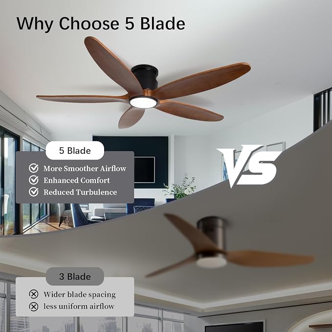 Ceiling Fan with Lights, 52Inch Flush Mount Ceiling Fan with Remote Control, 5 Wood Blades, DC Motor,3CCT,Walnut Wooden