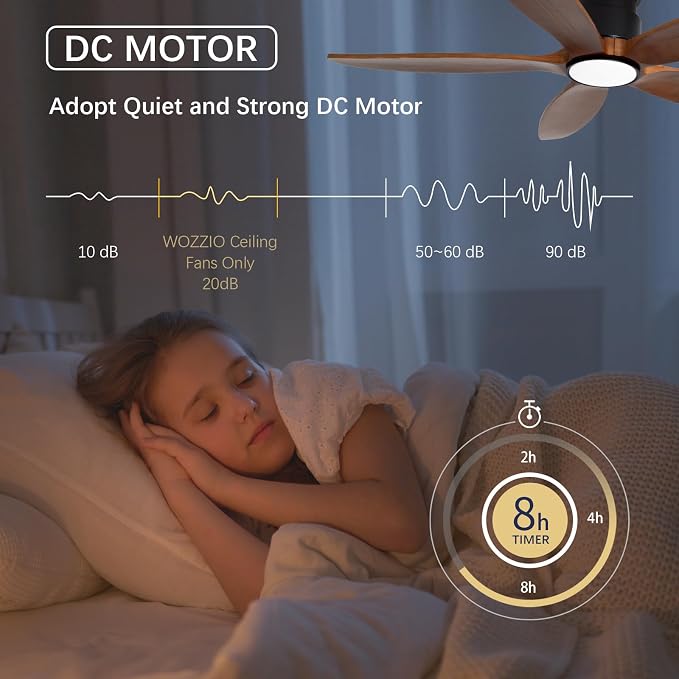 Ceiling Fan with Lights, 52Inch Flush Mount Ceiling Fan with Remote Control, 5 Wood Blades, DC Motor,3CCT,Walnut Wooden