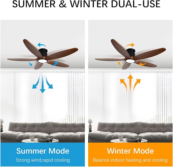 Ceiling Fan with Lights, 52Inch Flush Mount Ceiling Fan with Remote Control, 5 Wood Blades, DC Motor,3CCT,Walnut Wooden