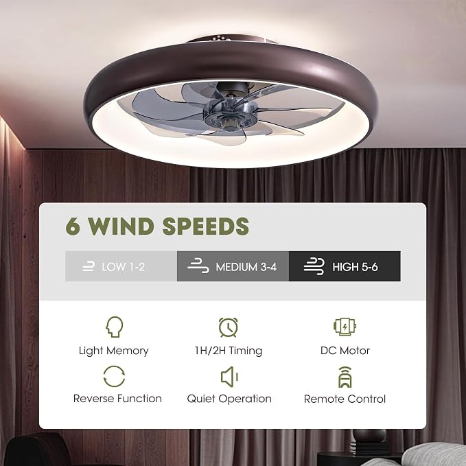 Ceiling Fan with Lights and Remote, 20'' Low Profile Flush Mount, 6 Wind Speeds, Modern Dimmable LED, Smart for Bedroom, Kids