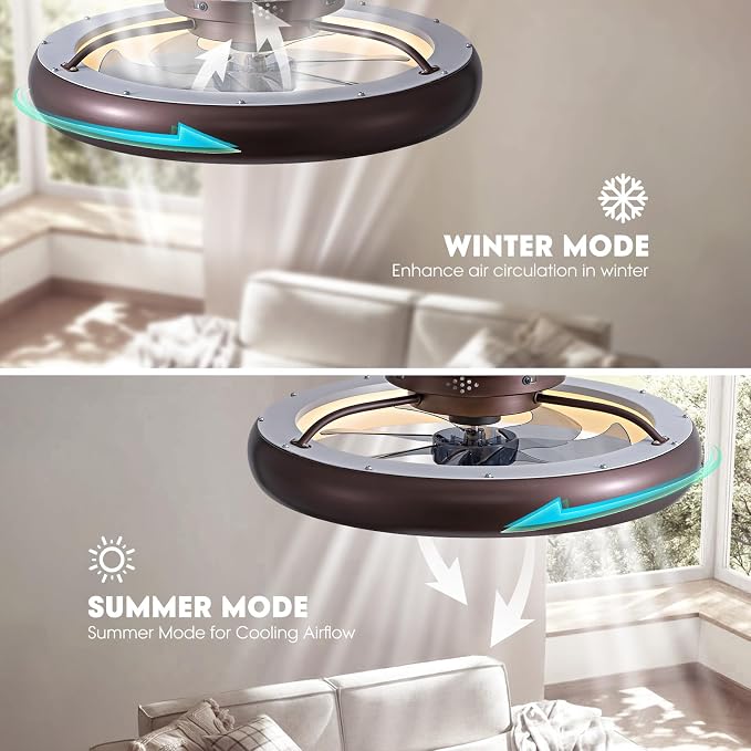 Ceiling Fan with Lights and Remote, 20'' Low Profile Flush Mount, 6 Wind Speeds, Modern Dimmable LED, Smart for Bedroom, Kids