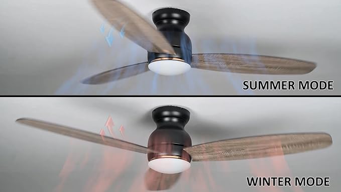 Ceiling Fan with Lights, Indoor & Outdoor Ceiling Fan, 60" Low Profile DC Smart, Compatible with Alexa, Siri, Google Home &