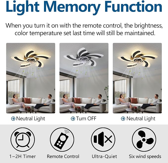 Ceiling Fan with Lights Remote Control, Black Modern Ceiling Fan with Light, 3 Light Color 6 Speeds Low Profile Flush Mount
