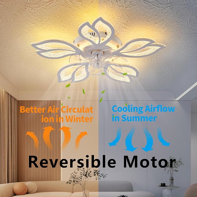 Ceiling Fan with Lights Remote Control, White Bladeless Ceiling Fan with Light, alternate product view 2