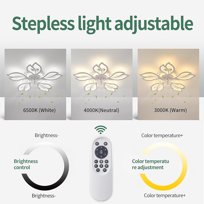 Ceiling Fan with Lights Remote Control, White Bladeless Ceiling Fan with Light, alternate product view 3