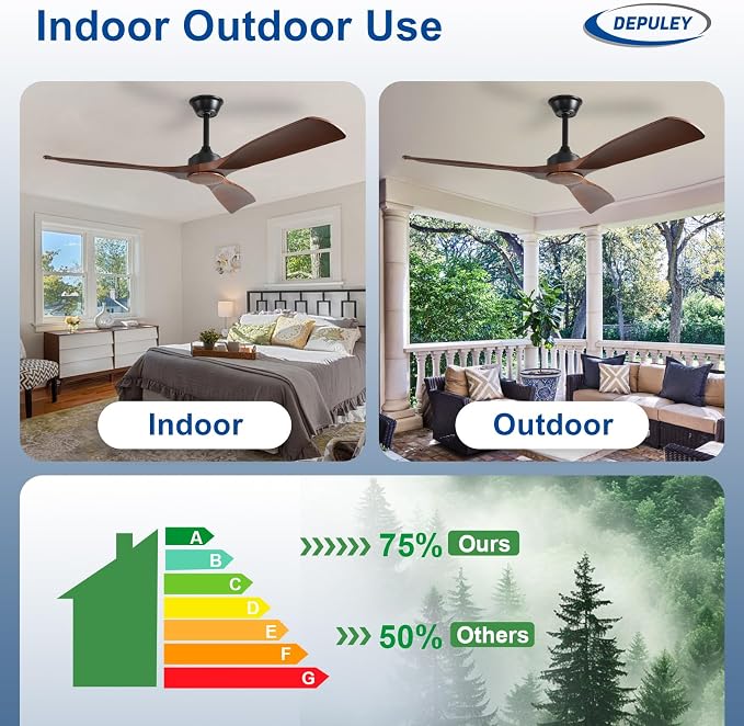 Ceiling Fan Without Light: 52 Inch 3 Blade Outdoor Fans for Patios - Walnut Ceiling Fan No Light Indoor Remote Control Ultra