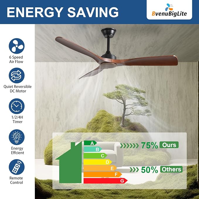 Ceiling Fan Without Light: 52 Inch Outdoor Fan for Patios - Walnut Ceiling Fan No Light Indoor - Modern 3 Blade Fan with
