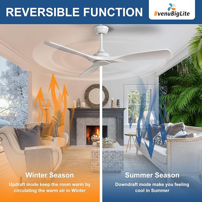 Ceiling Fan Without Light: Modern 52 Inch 3 Blade Indoor Outdoor Fan with Remote Control - White Ceiling Fan No Light