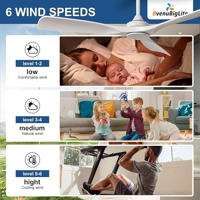 Ceiling Fan Without Light: Modern 52 Inch 3 Blade Indoor Outdoor Fan with Remote Control - White Ceiling Fan No Light