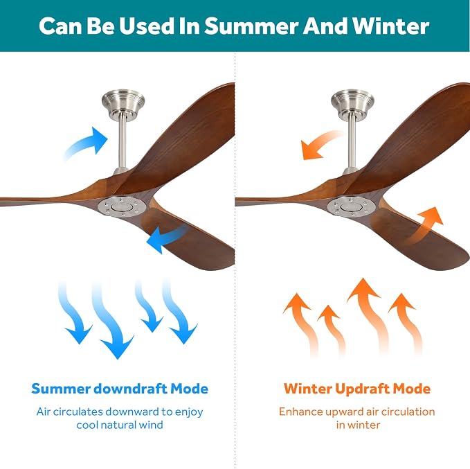 Ceiling Fan Without Lights, 60 Inch Low Profile Flush Mount Mordern Wood Ceiling Fan with Remote for Indoor Farmhouse Bedroom