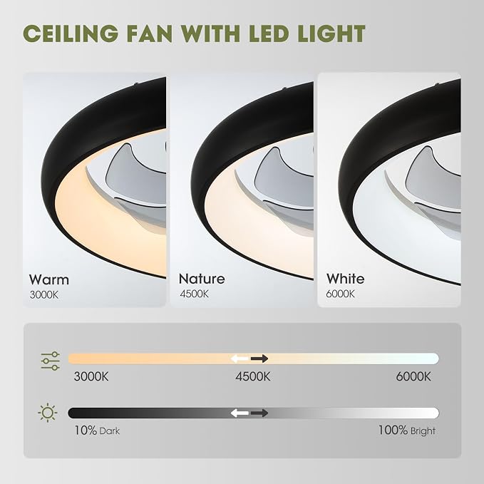 Ceiling Fans with Lights 20'' Flush Mount Fan Remote & APP Control Black Low Profile 6 Wind Speeds Smart Dimmable LED for