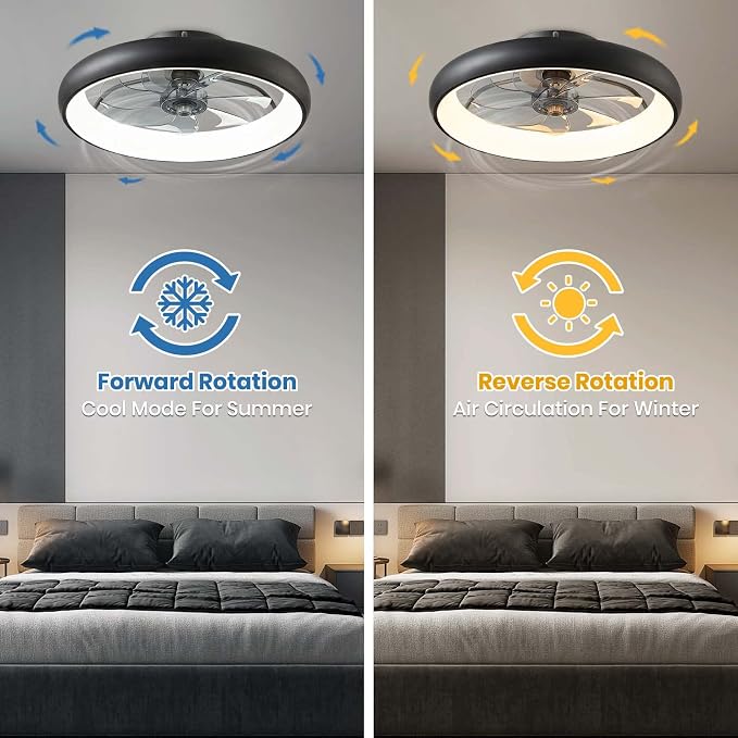 Ceiling Fans with Lights 20'' Flush Mount Fan Remote & APP Control Black Low Profile 6 Wind Speeds Smart Dimmable LED for