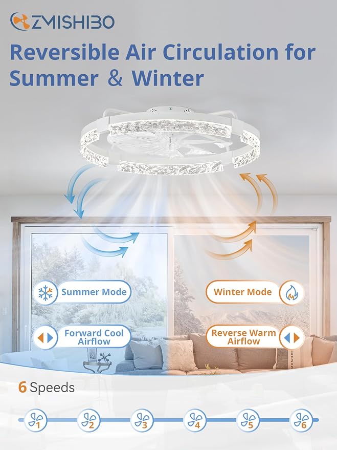 Ceiling Fans with Lights | 24 inch Low Profile Ceiling Fan with Light and Remote | 3CCT Dimmable Modern Flush Mount Bladeless