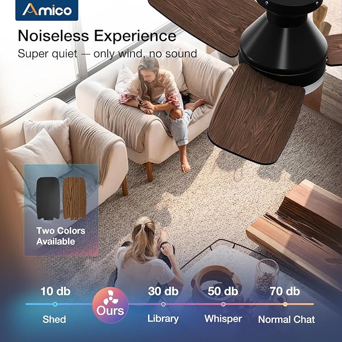 Ceiling Fans with Lights, 30 inch Low Profile Ceiling fan with Light and Remote Control, Flush Mount, Reversible, 3CCT