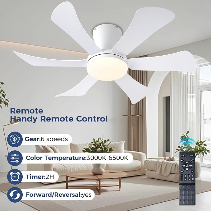 Ceiling Fans with Lights,36" Low Profile Ceiling Fan with Light and Remote Control,Flush Mount, Reversible, Dimmable