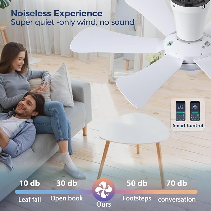 Ceiling Fans with Lights,36" Low Profile Ceiling Fan with Light and Remote Control,Flush Mount, Reversible, Dimmable