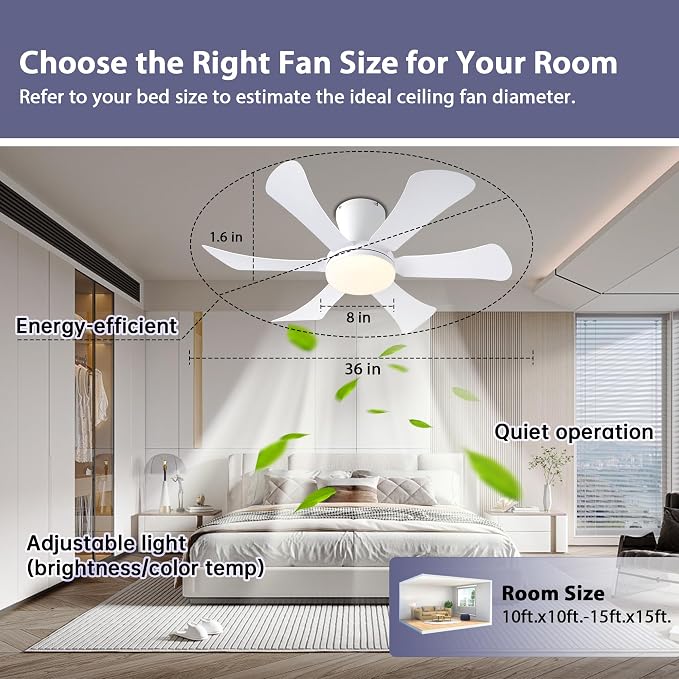 Ceiling Fans with Lights,36" Low Profile Ceiling Fan with Light and Remote Control,Flush Mount, Reversible, Dimmable