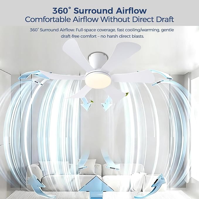 Ceiling Fans with Lights,36" Low Profile Ceiling Fan with Light and Remote Control,Flush Mount, Reversible, Dimmable