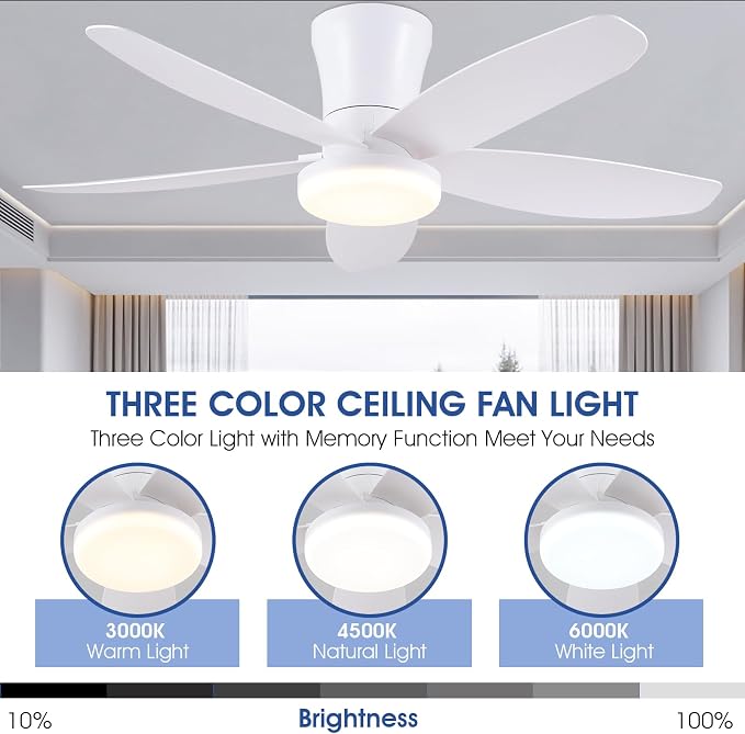 Ceiling Fans with Lights-36 Low Profile Ceiling Fan with Light and Remote/APP Control, Flush Mount, DC, alternate view 3