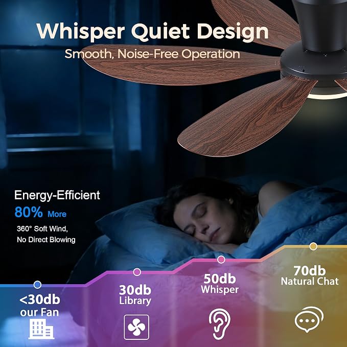 Ceiling Fans with Lights,42" Flush Mount Ceiling Fan with Light and Remote Control,Low Profile, Reversible, Dimmable