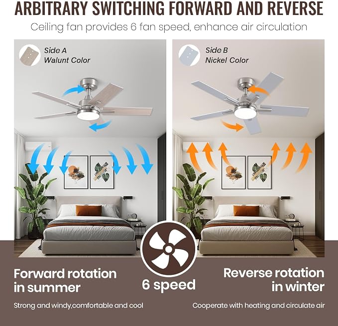 Ceiling Fans with Lights, 42 Inch Brushed Nickel Ceiling Fans with Lights and Remote Control, Reversible, 3CCT, Dimmable
