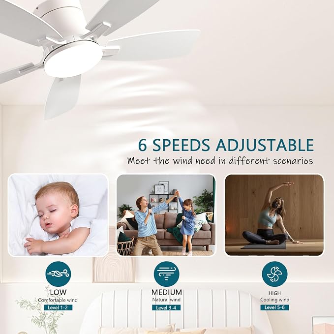 Ceiling Fans with Lights, 42 inch Low Profile Ceiling Fan with Light and Remote Control, Flush Mount, Reversible Motor