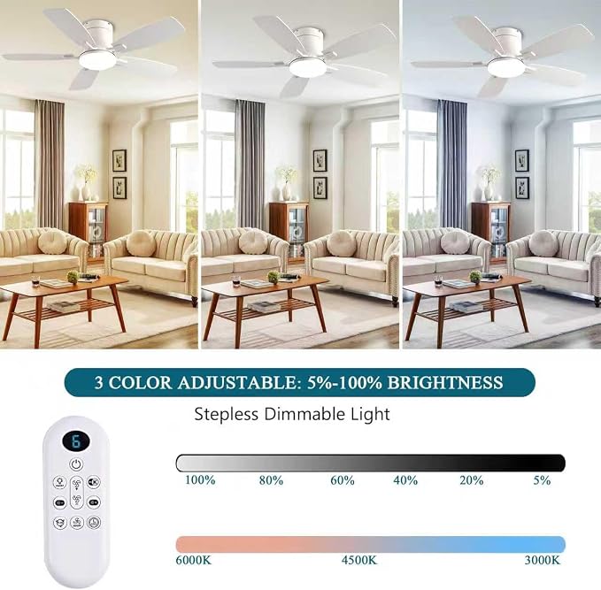Ceiling Fans with Lights, 42 inch Low Profile Ceiling Fan with Light and Remote Control, Flush Mount, Reversible Motor
