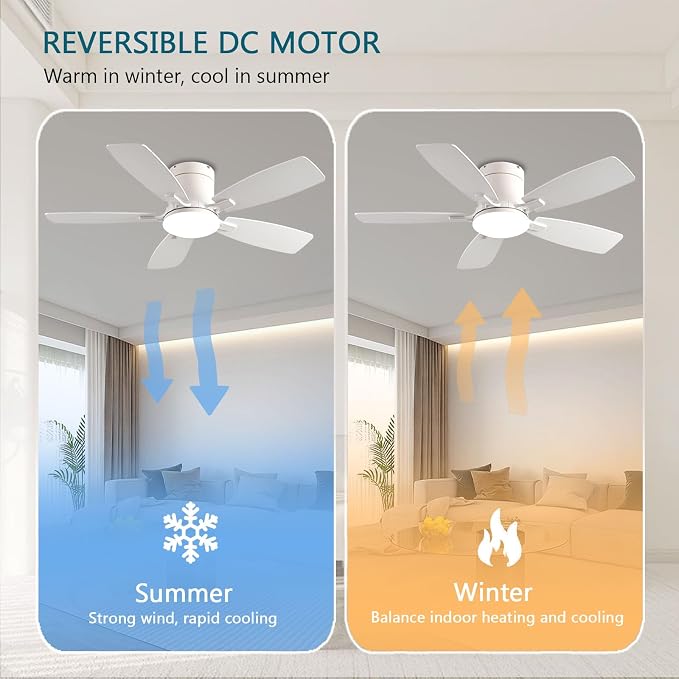 Ceiling Fans with Lights, 42 inch Low Profile Ceiling Fan with Light and Remote Control, Flush Mount, Reversible Motor