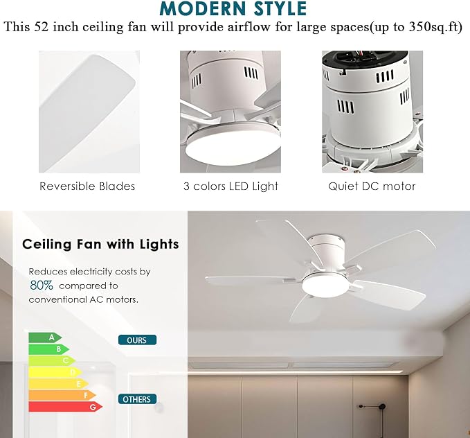 Ceiling Fans with Lights, 42 inch Low Profile Ceiling Fan with Light and Remote Control, Flush Mount, Reversible Motor